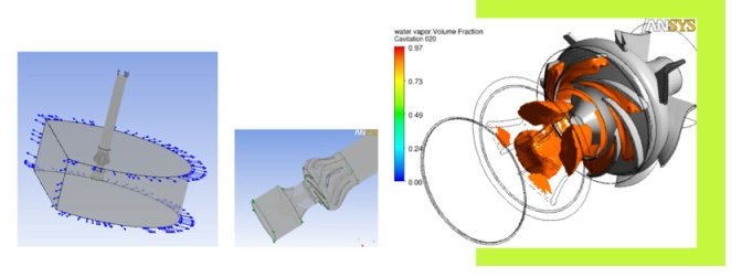 The Benefits and Applications of AISI316 Material for Seawater