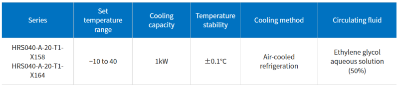 Chiller nhiệt SMC Thermo-chiller/Standard Type HRS Danh mục: SMC