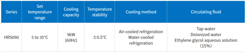 Chiller nhiệt SMC Thermo-chiller/Standard Type HRS Danh mục: SMC