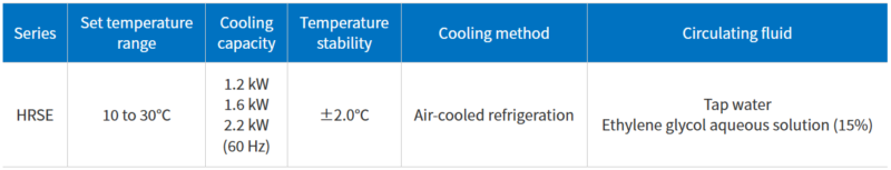 Chiller nhiệt SMC Thermo-chiller/Standard Type HRS Danh mục: SMC