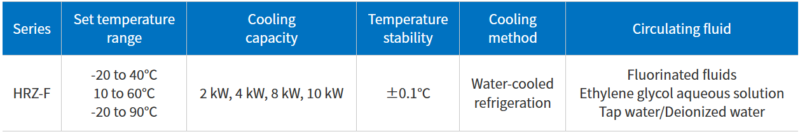 Chiller nhiệt Thermo-Chillers (Circulating Fluid Temperature Controllers) High performance/Type & Inverter Type