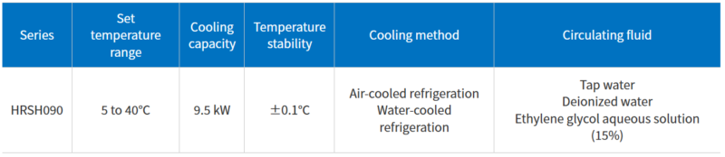 Chiller nhiệt Thermo-Chillers (Circulating Fluid Temperature Controllers) Inverter Type