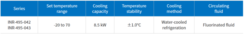 Chiller nhiệt Thermo-chillers for the Semiconductor Industry INR-495-042/INR-495-043