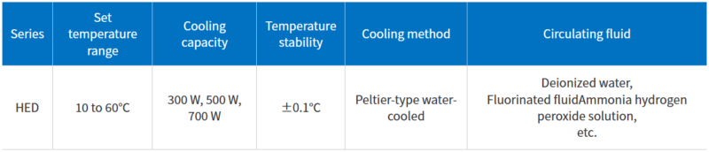 Chiller nhiệt Thermo-cons/Thermoelectric Baths (Peltier-Type Temperature Control Equipment)