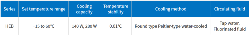 Chiller nhiệt Thermo-cons/Thermoelectric Baths (Peltier-Type Temperature Control Equipment)