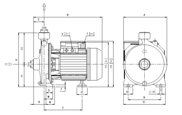 MÁY BƠM LY TÂM 1 TẦNG CÁNH EBARA CMB 5.50T